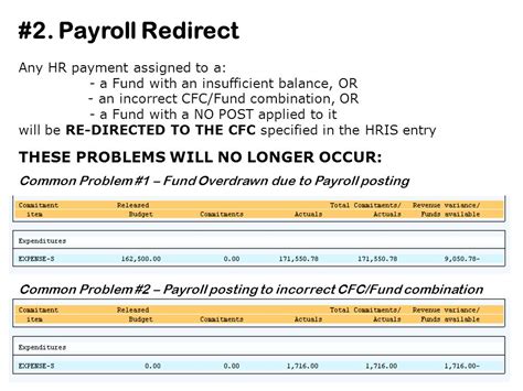 hovid payroll|Redirecting.